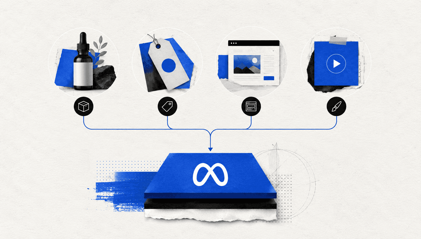 Four factors that control Facebook ads