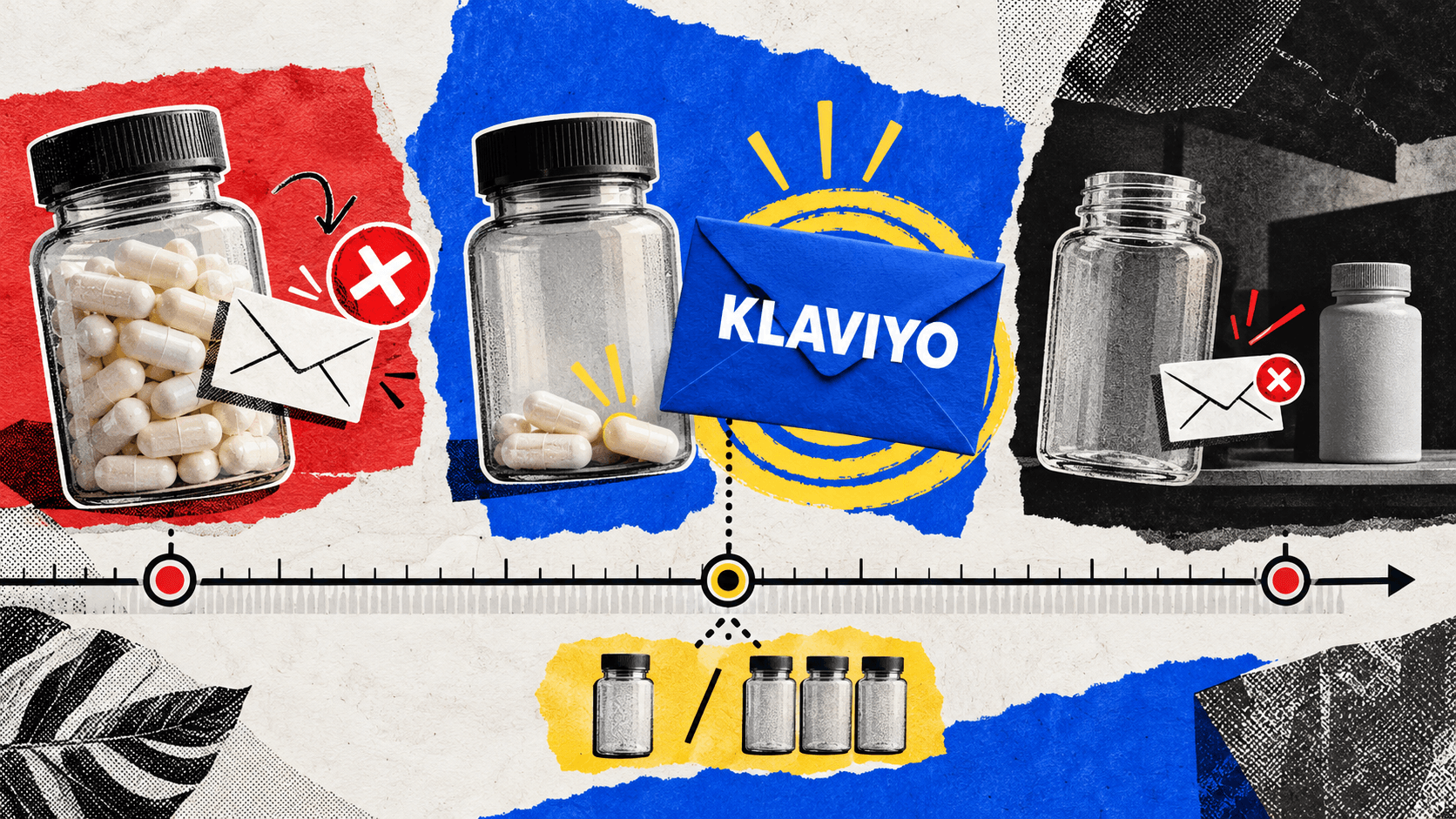 Klaviyo replenishment reminder timing window