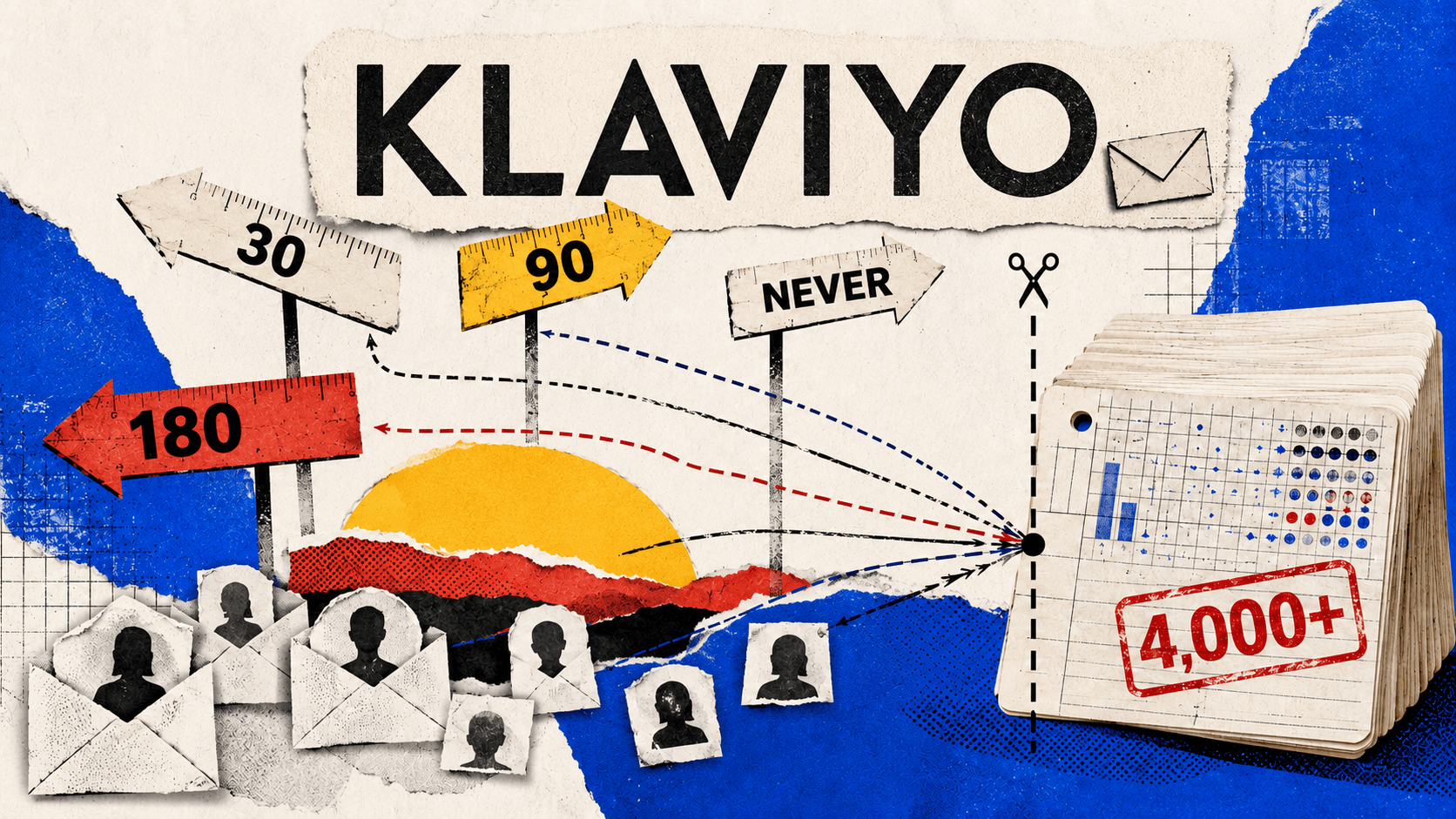 Klaviyo Sunset Flow: When to Actually Suppress Subscribers