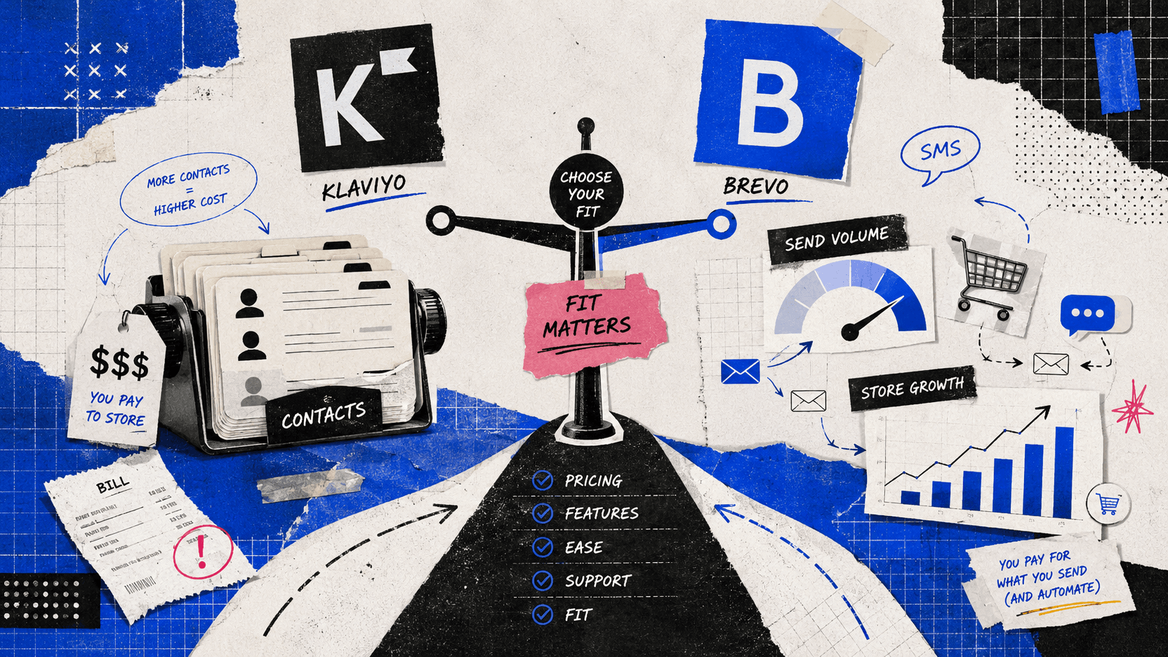 Klaviyo vs Brevo: Which Is Better for Ecommerce?