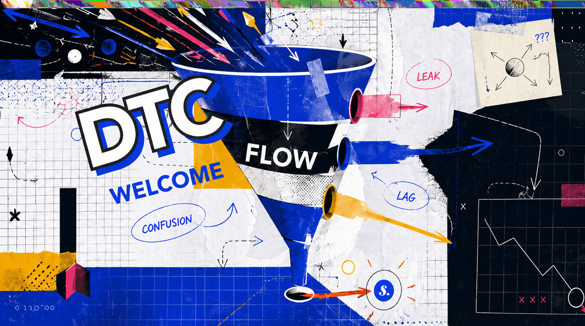 Klaviyo welcome flow funnel showing failure points: confusion, lag, and leak