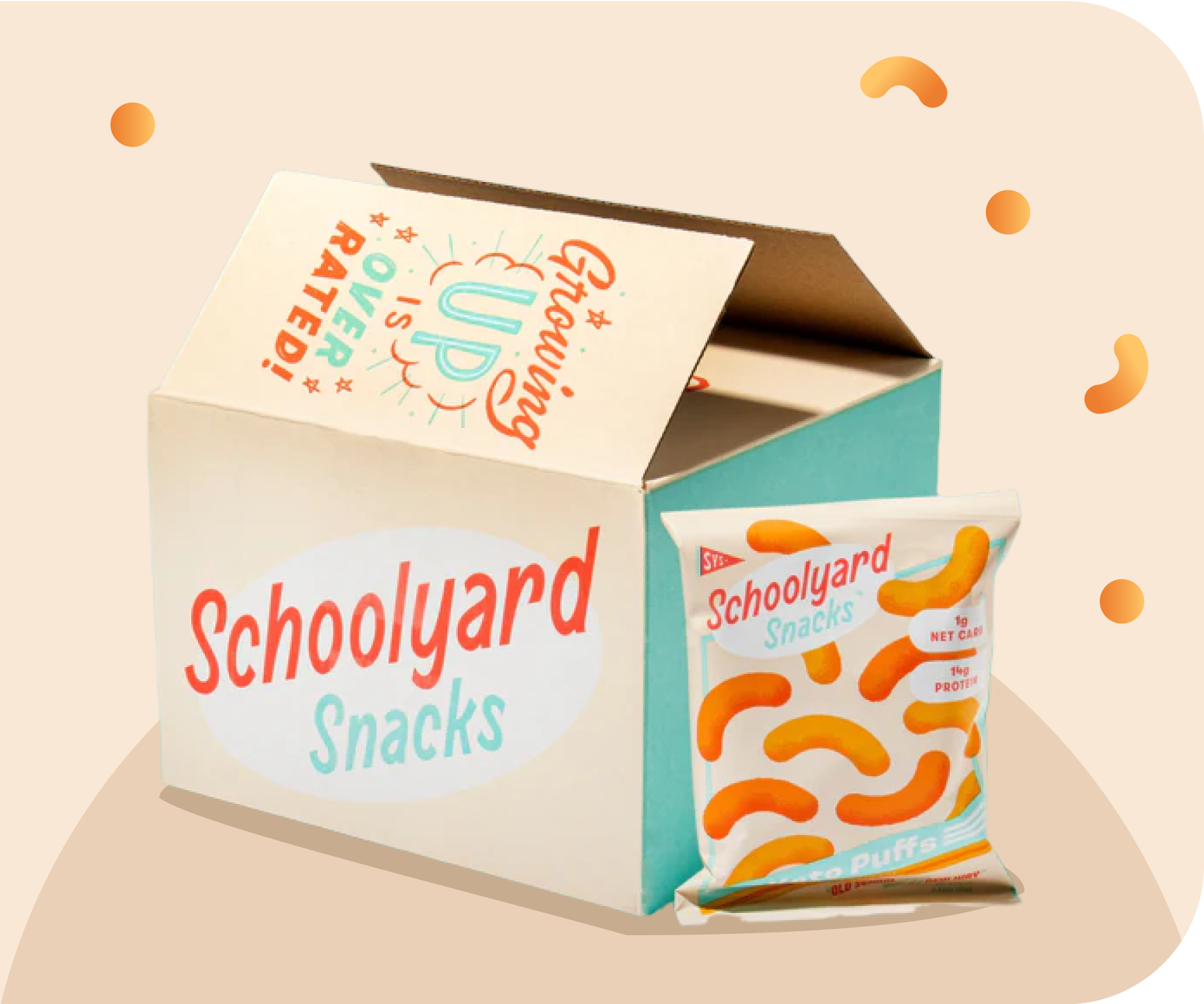 Schoolyard Snacks: $4M to $30M in Under Three Years